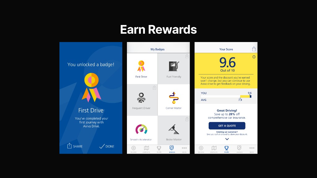 Aviva Drive screens for badges earned, My Badges grid, and Your Score with discount and Get a quote CTA.