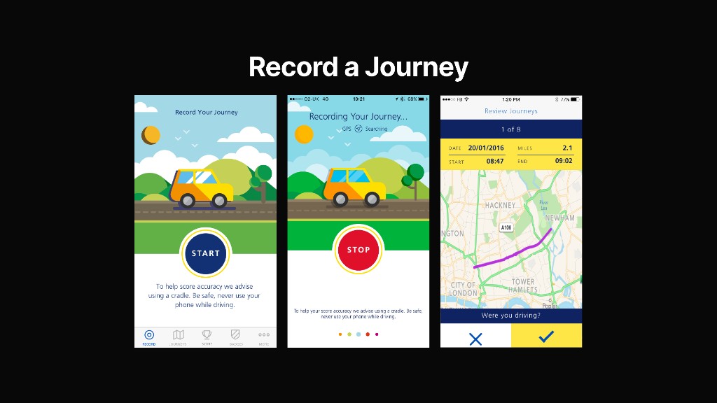 Aviva Drive screens for Record Your Journey with Start, active recording with Stop, and Review Journeys with map route.