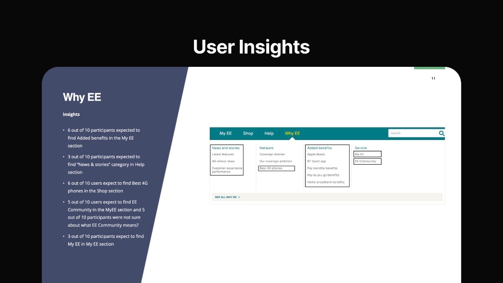EE Why EE mega menu mockup with columns for News and stories, Network, Added benefits, and Service.