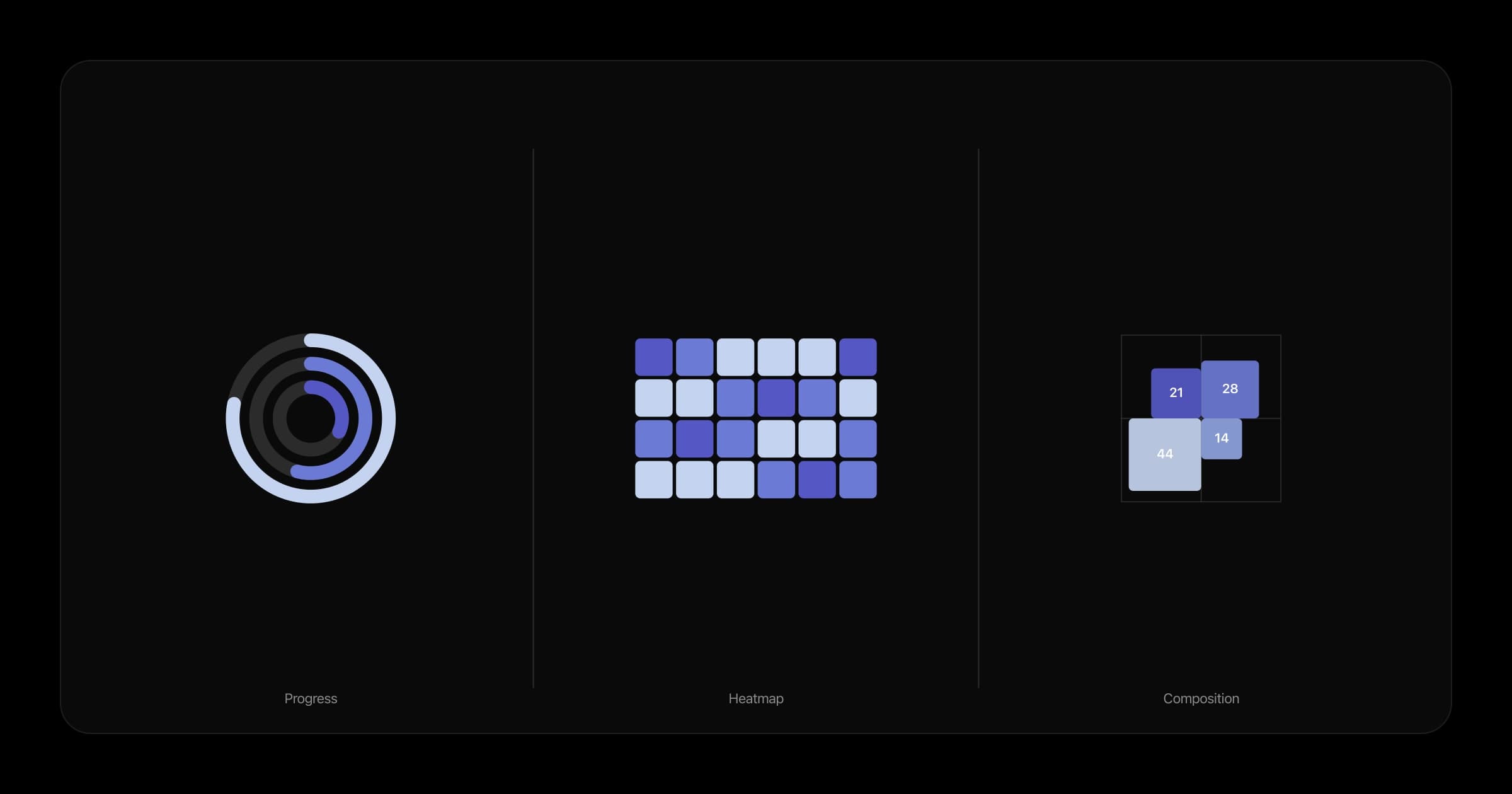 Cover image for Data Visualisation